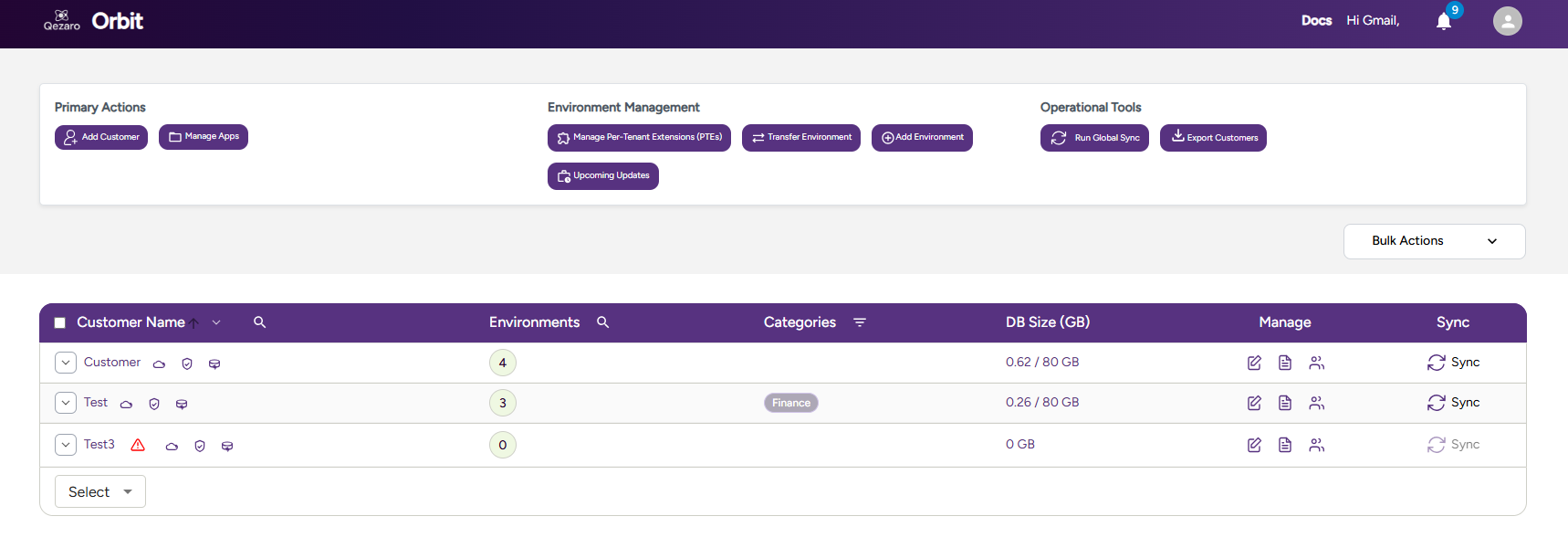 Main Dashboard